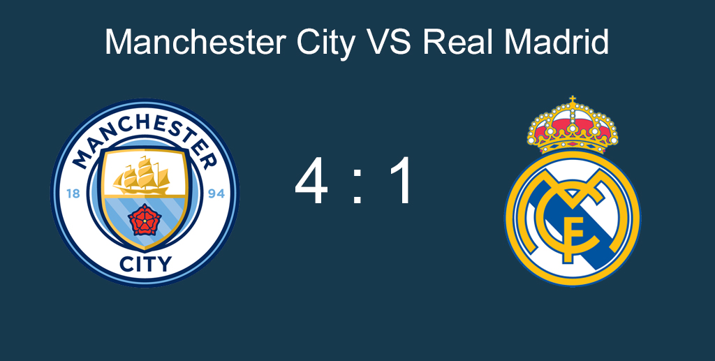 Итоги матча Манчестер Сити - Реал Мадрид: матч Международного Кубка Чемпионов 2017 в США
