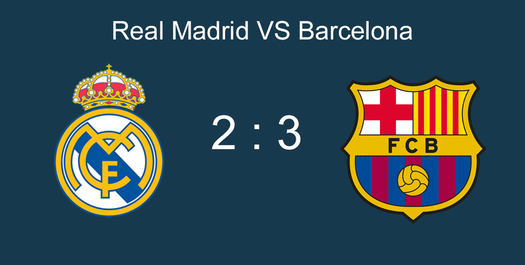 Итоги матча Реал Мадрид - Барселона: матч Международного Кубка Чемпионов 2017 в США